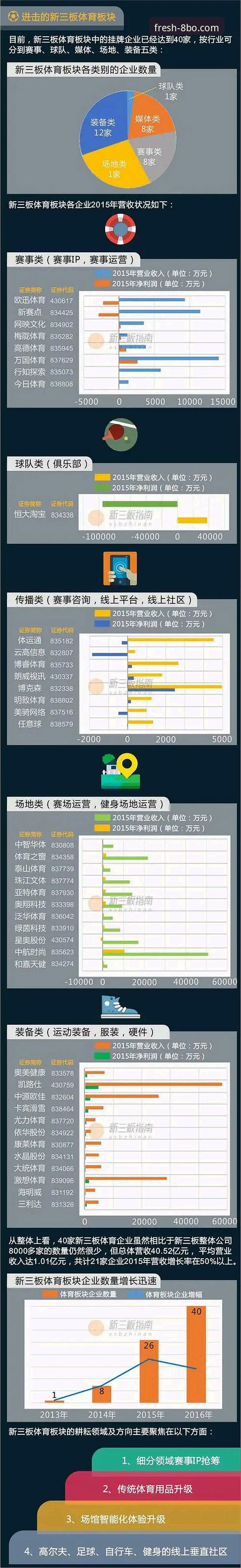8博体育平台官网入口完整指南：新版本下载与安卓APP安装全解析